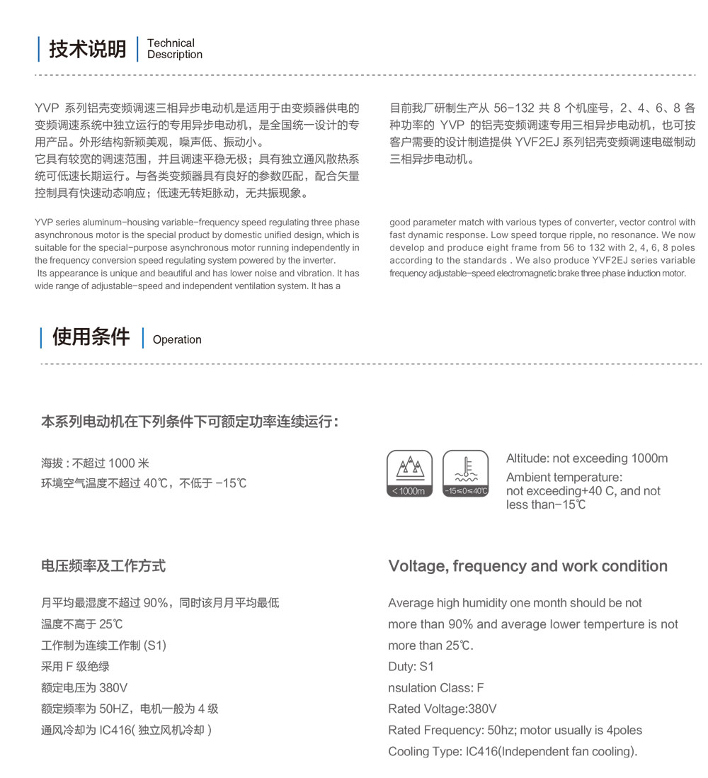 1717151093830470.jpg YVP铝壳变频电机技术说明.jpg