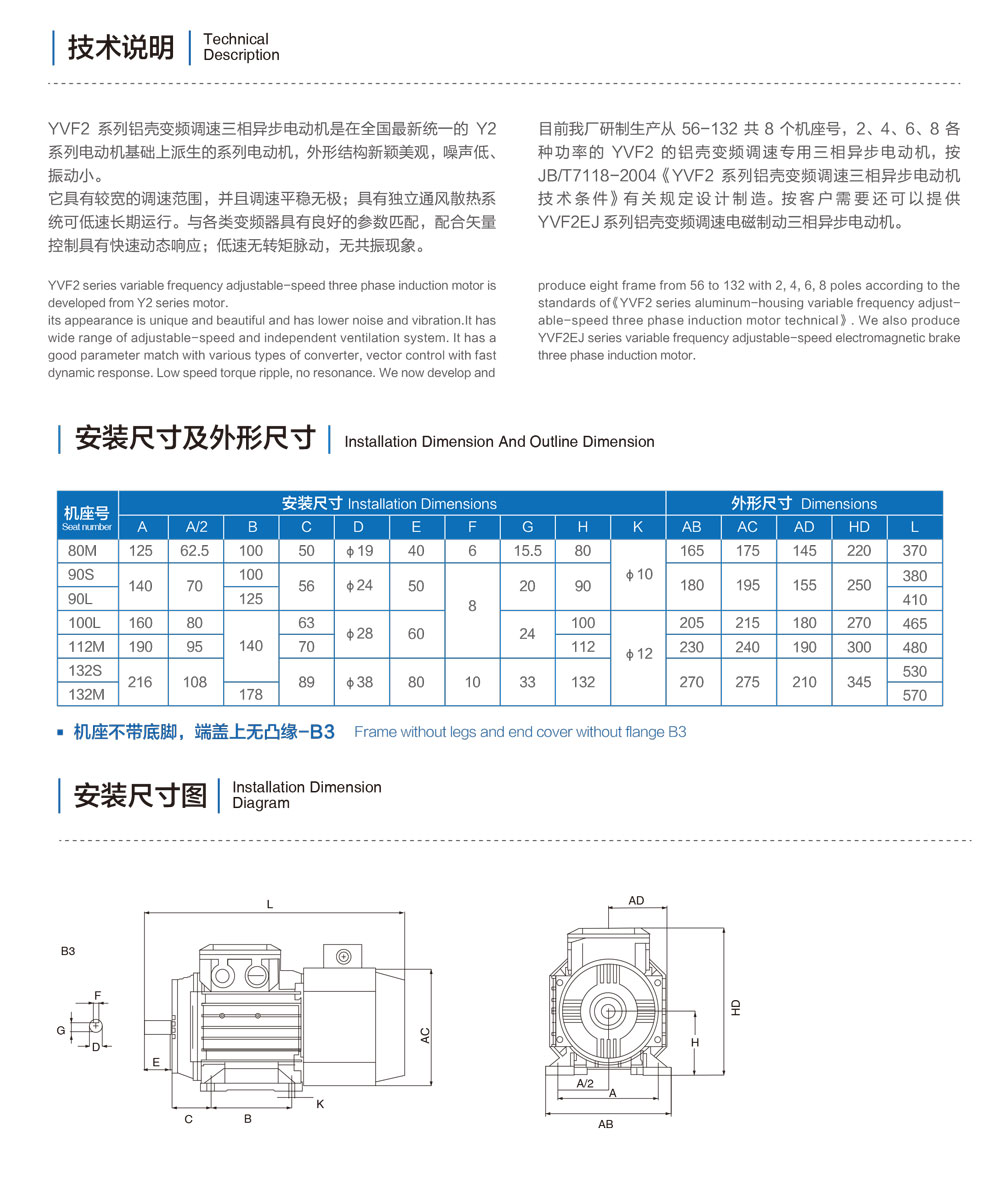 方形铝壳变频电机技术说明.jpg