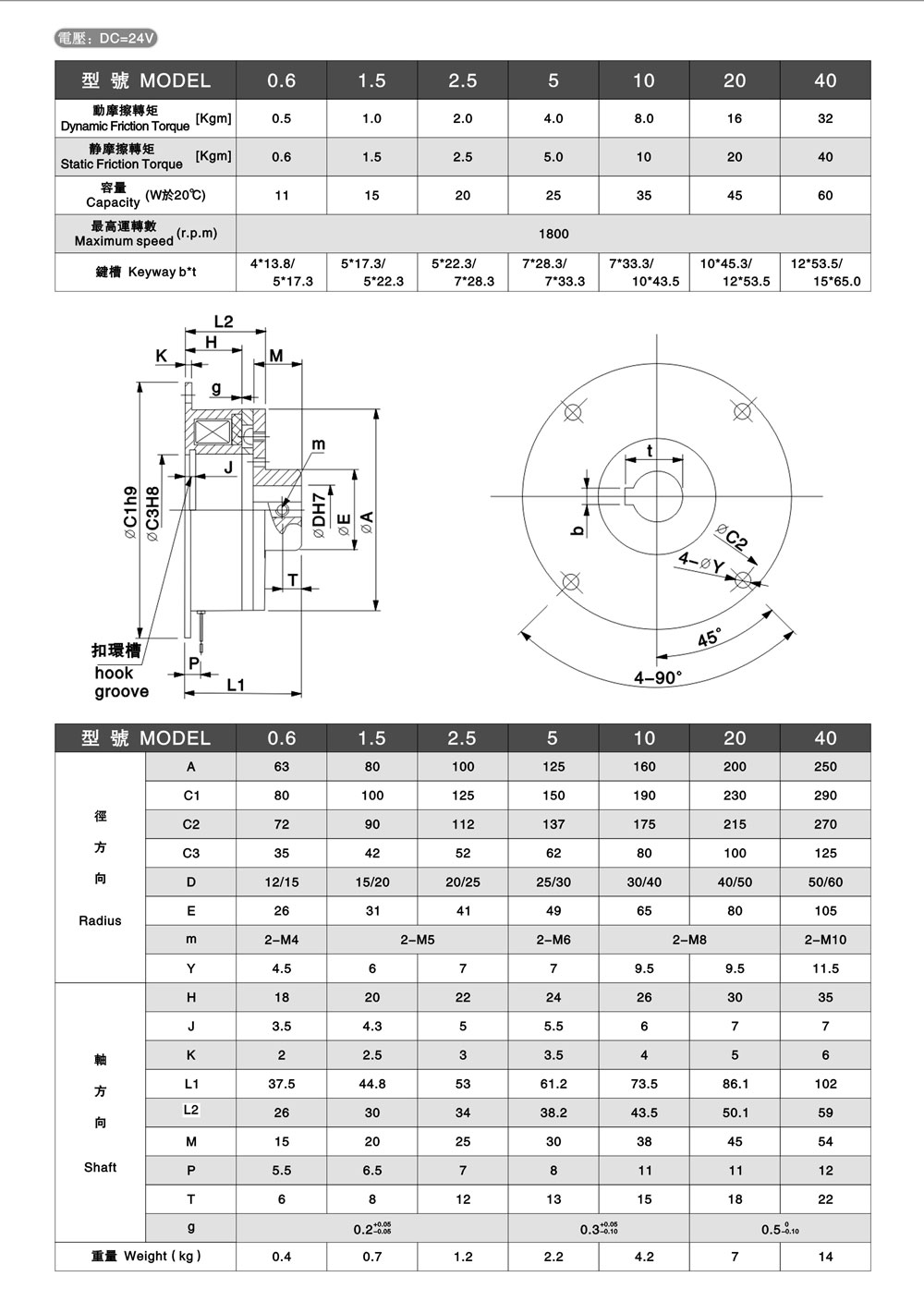 NB电磁制动器（正装）尺寸表.jpg