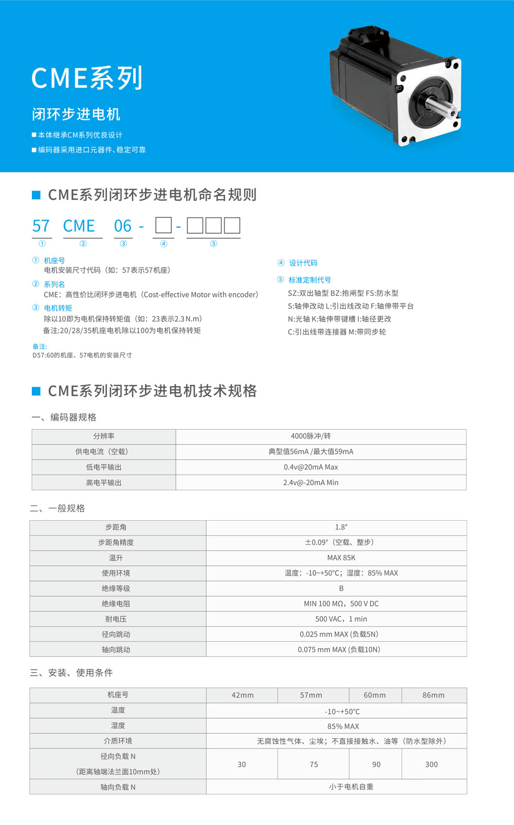 CME型号说明.jpg